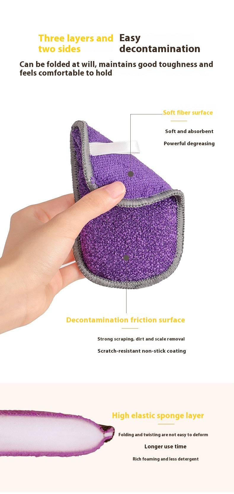 Microfiber Thick Household Kitchen Dishwashing Spong Mop