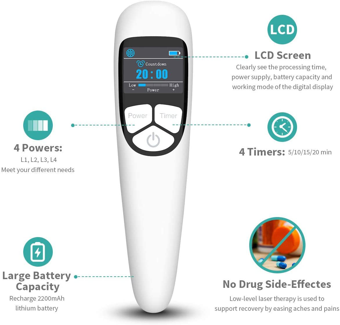 Portable Semiconductor 650nm Laser Therapy Apparatus Auxiliary Infrared
