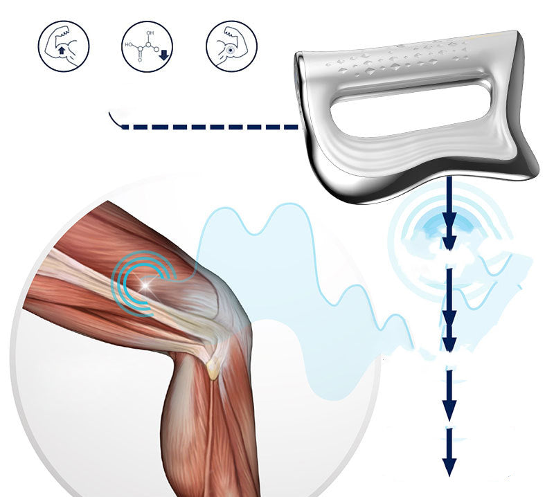 Hyperblade Muscle Relaxation Pain Relief Fitness Electric Fascia Gun