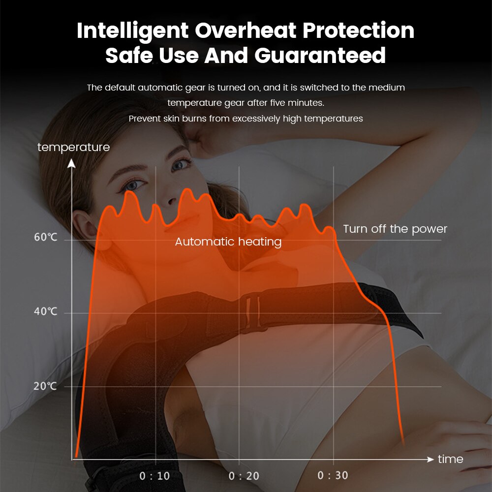 Carbon Fiber Infrared 5V Low-voltage Heat Shoulder Massage