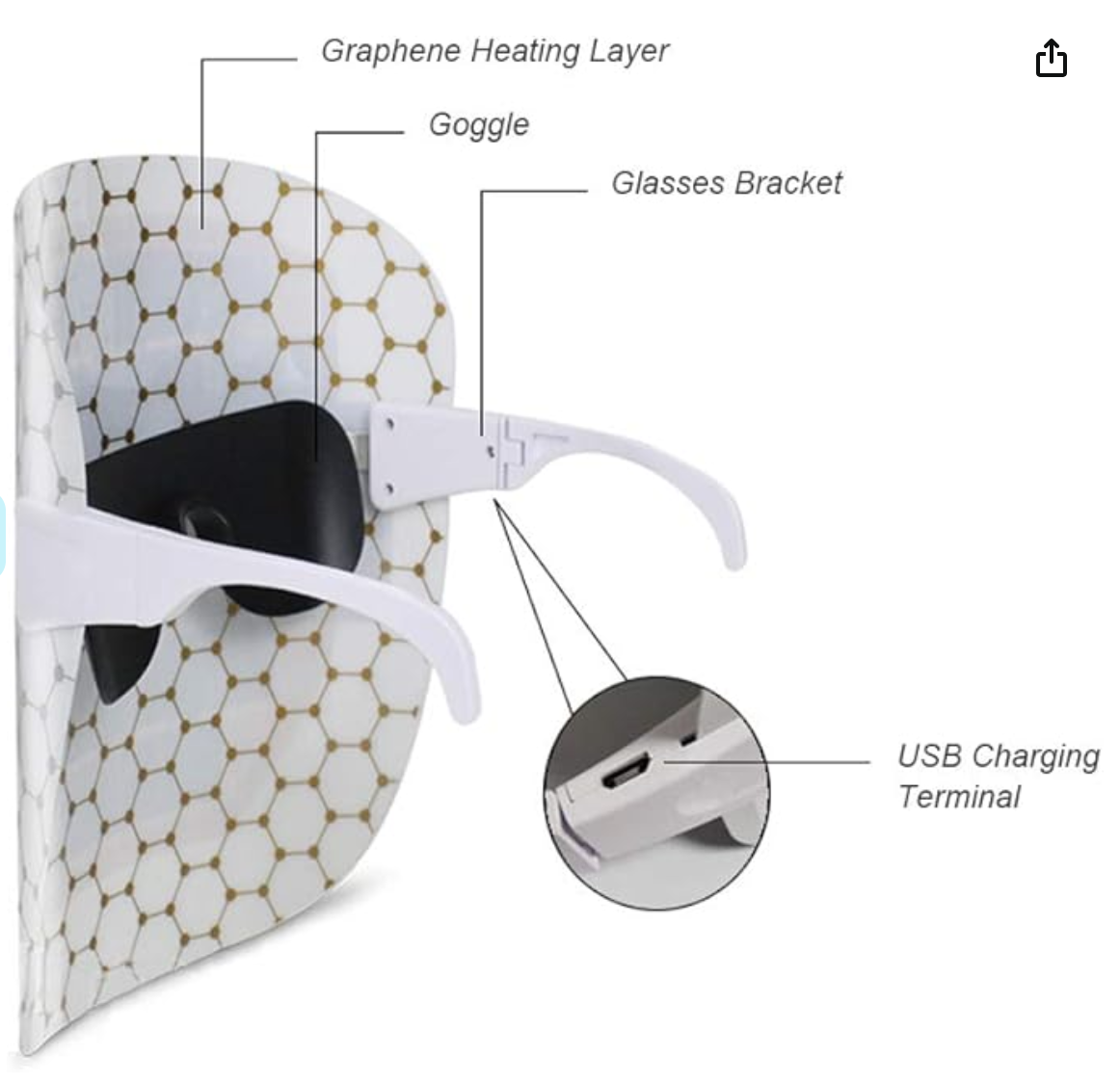 Graphene Hot Compress Infrared Facial Beauty Instrument COMPARE to Amazon at $191.00