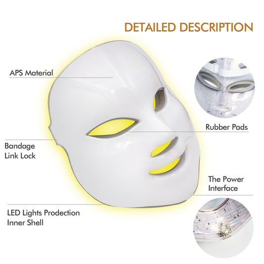 7 Colors LED Light Photon Beauty Mask