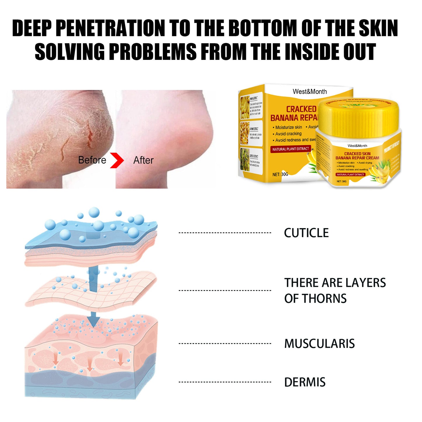 Banana Foot Repair Cream Chapped Moisturizing Care
