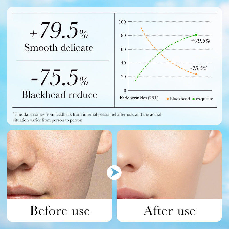 Aloe Pore Clear Solid Mask Cleaning