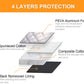 Car Window Cover Ice and Snow Cover for Car with 4 Strong Magnets Edge Suitable Most Cars, SUV