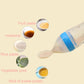 Baby Spoon Bottle Feeder Dropper Silicone Spoons for Feeding Medicine Kids Toddler Newborn